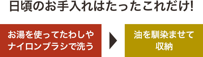 日頃のお手入れはたったこれだけ!